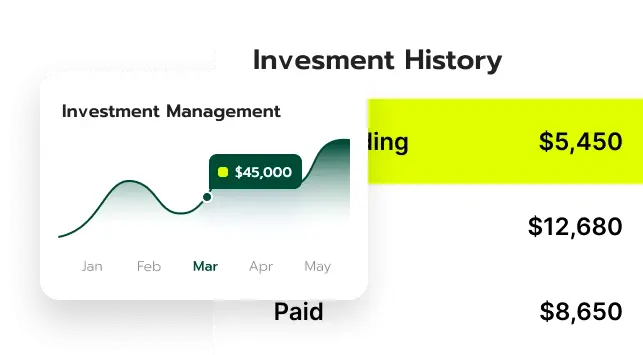 Green Bondstead market analysis UK
